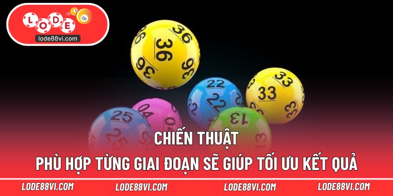 Chiến thuật phù hợp từng giai đoạn sẽ giúp tối ưu kết quả